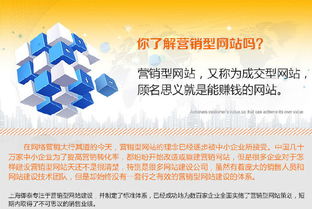 食品行業商務營銷型網站設計，天津網頁制作一條龍服務價格解析